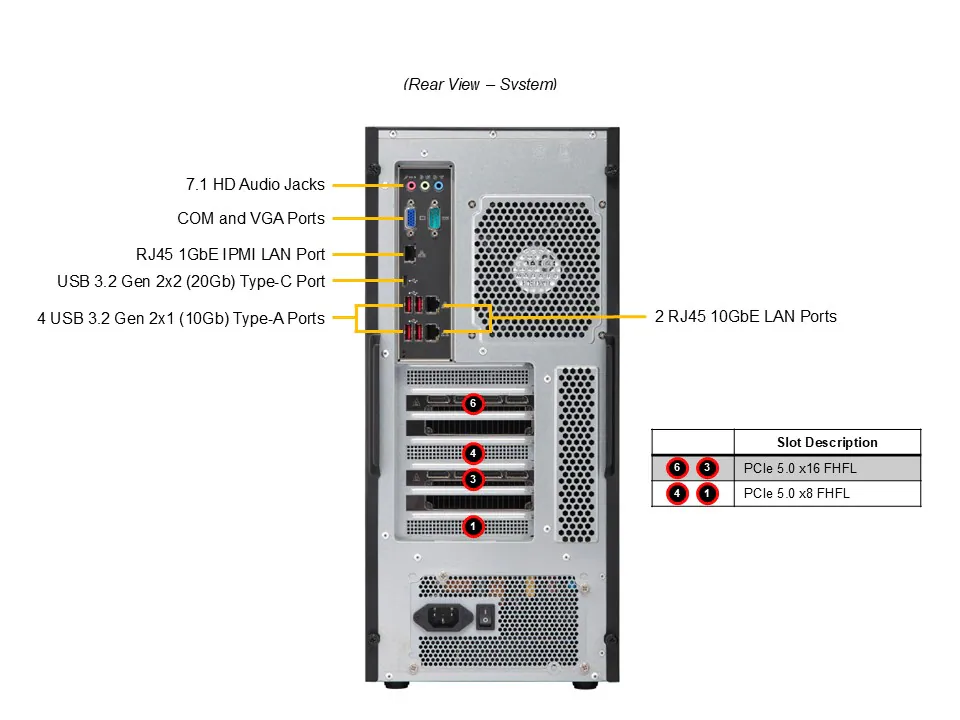 【OTTO_WS】SuperMicro AS-531AW-TC Threadripper Pro 9995WX 512GBメモリ RTXPRO6000 MAX-Q 2台搭載 ワークステーションモデル12
